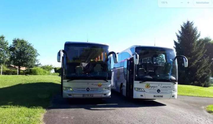 Transport de groupes sur mesure, Dax